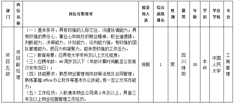 69f0b443e9aea4d609ccfe88db59f6f 69f0b443e9aea4d609ccfe88db59f6f