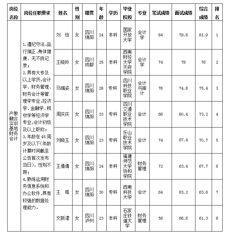 嘉來會務(wù) 嘉來會務(wù)