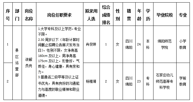 講解員.png 講解員.png